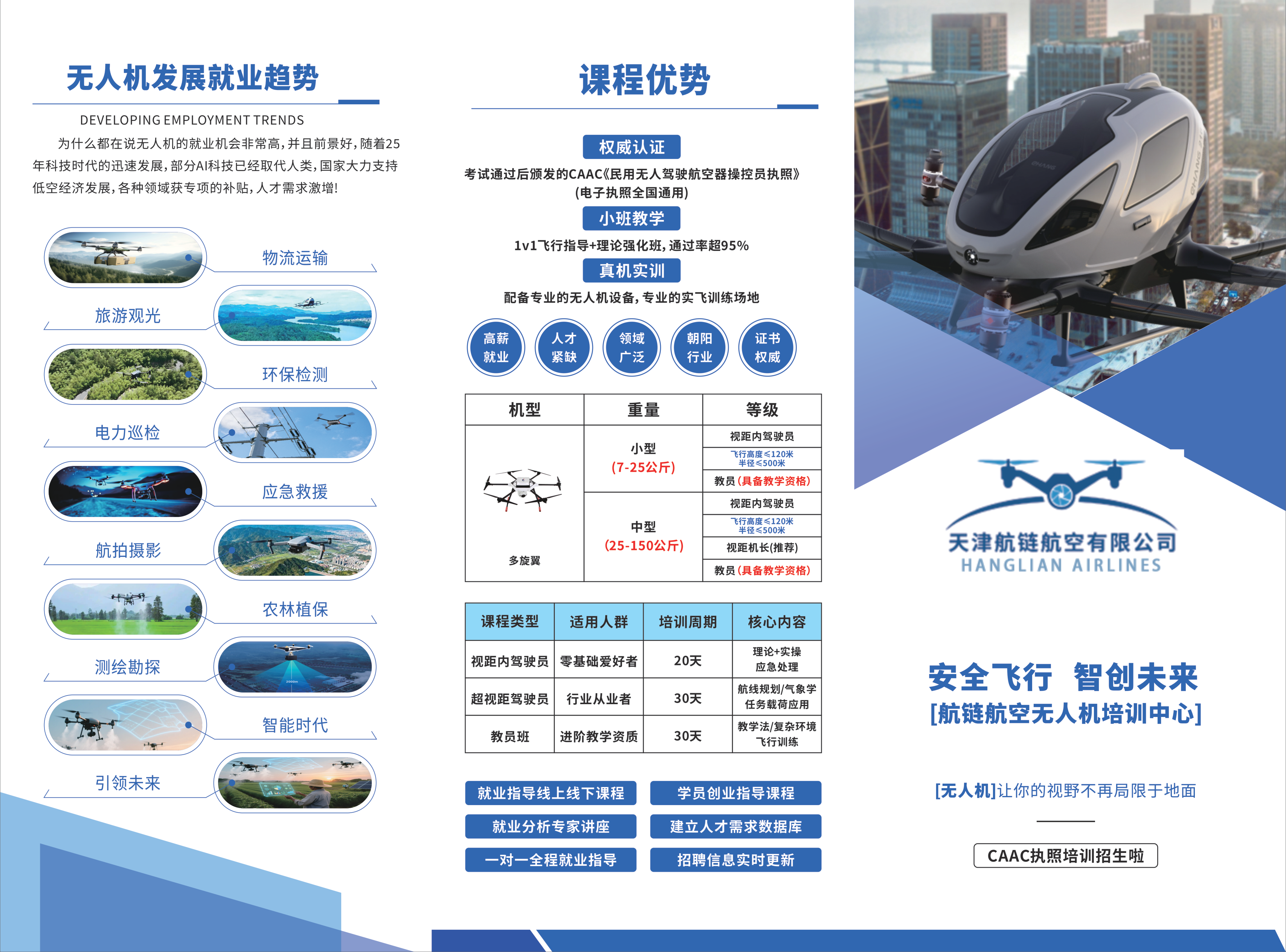航链航空无人机培训招生海报1